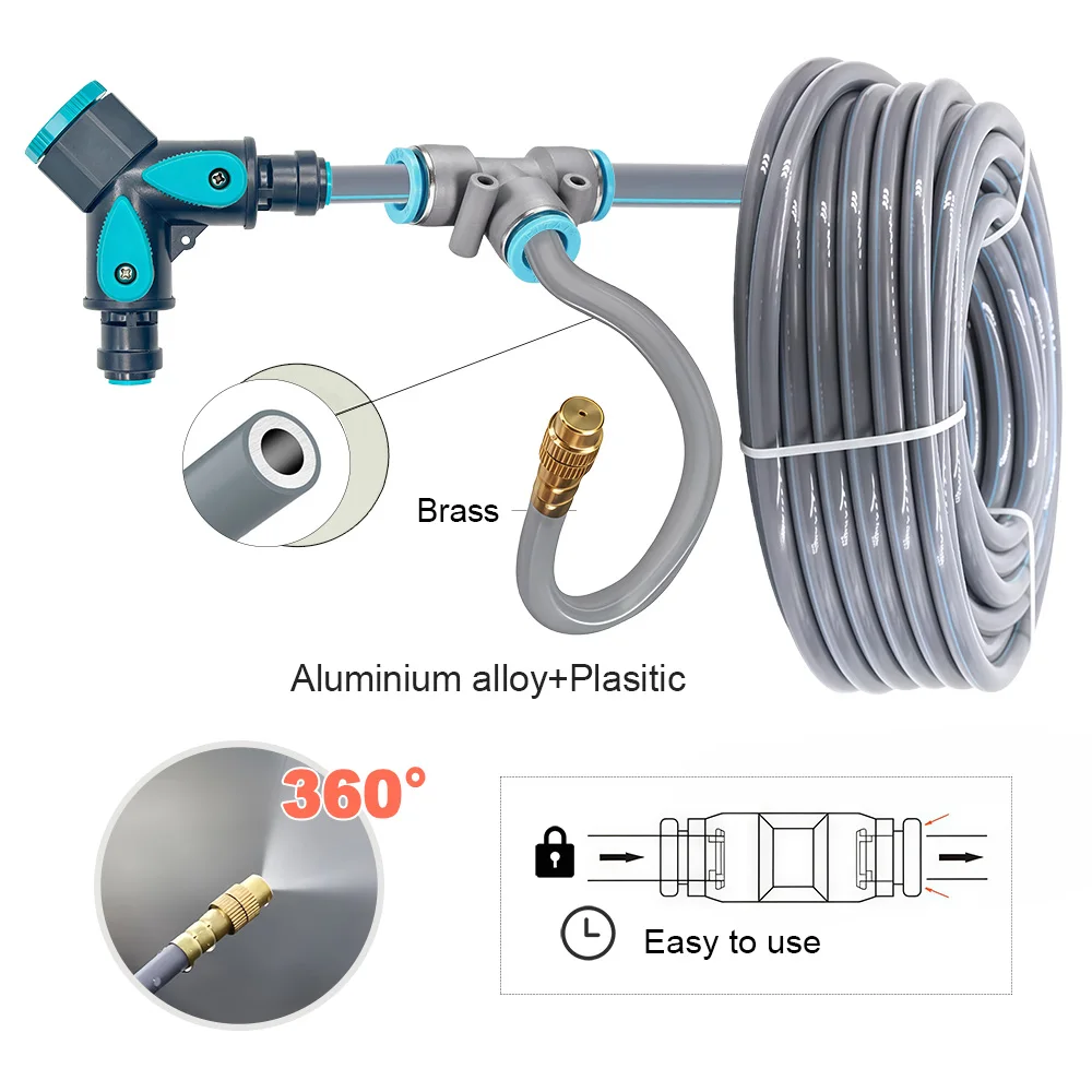 Thumbnail 4 - #62 Sprinkler Systems List of Top Picks