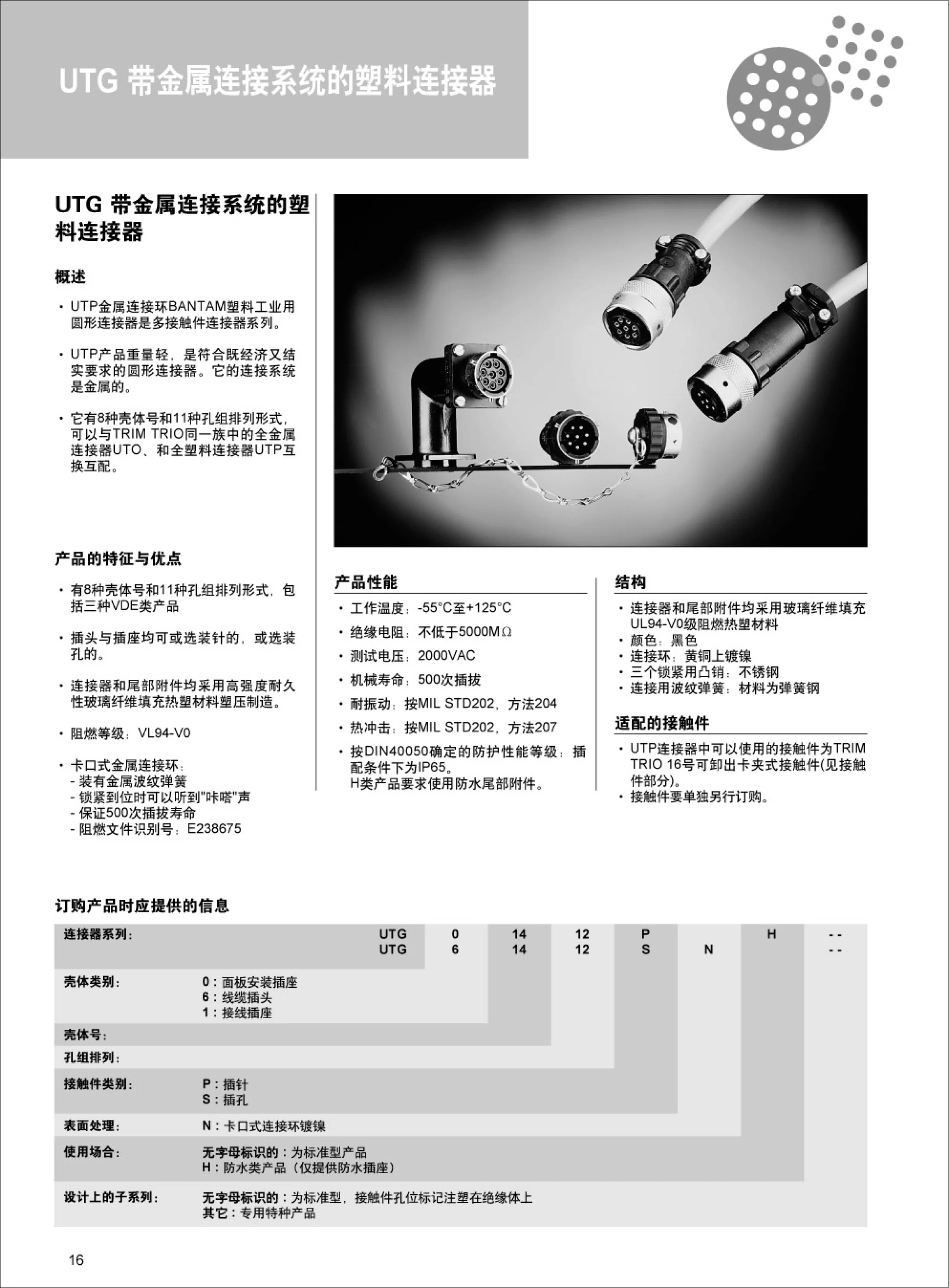 BURNDY SOURIAU 工業用7芯特殊ソケットメスコンセント UTG0187SVDEU