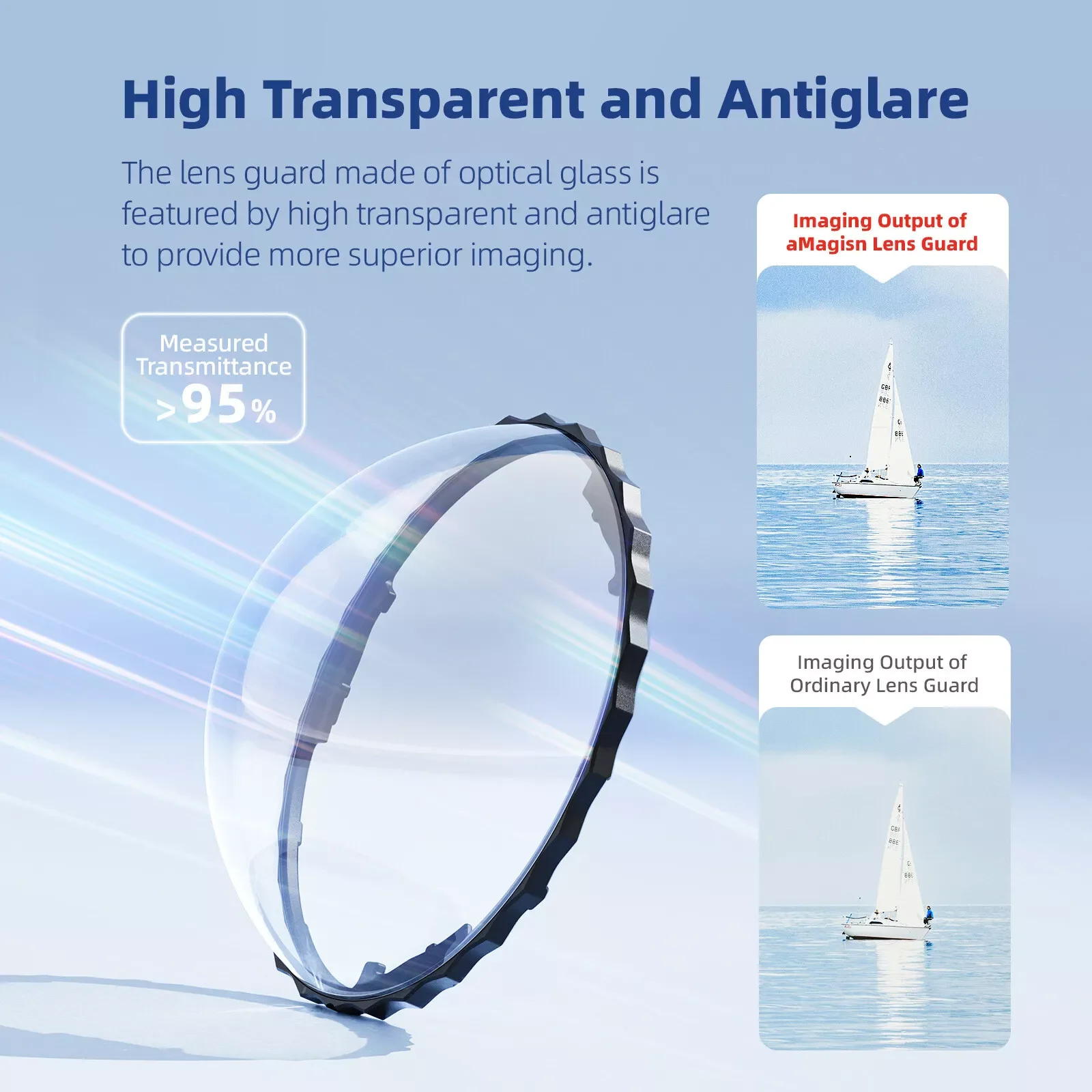 AMagis-Insta360 X4 Lens Glass Protector, Sport Camera Protection Acessórios