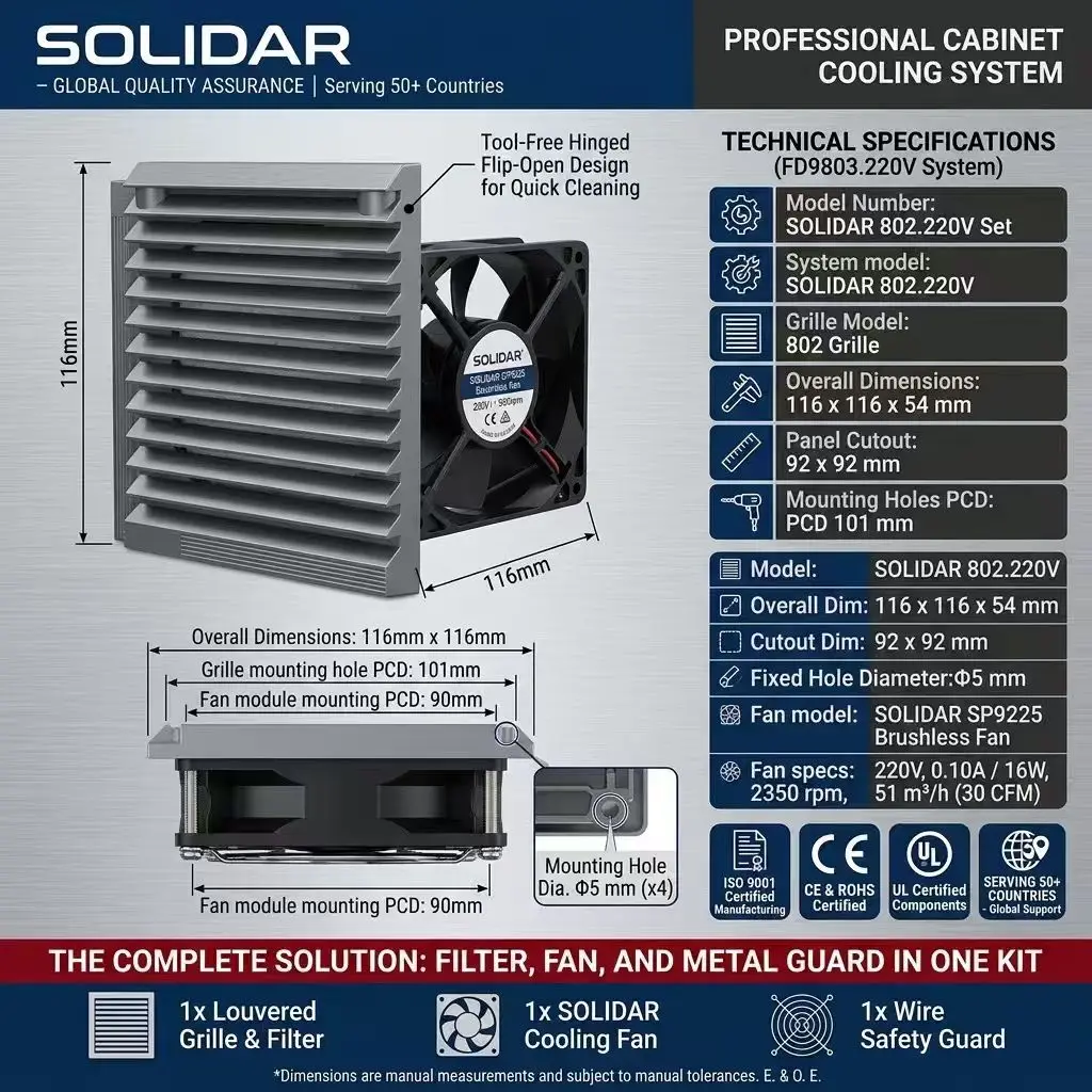 SOLIDAR 802.220V Cabinet Cooling Fan Kit 116x116mm AC 220V 92mm Ventilation Filter Grille Wire Guard