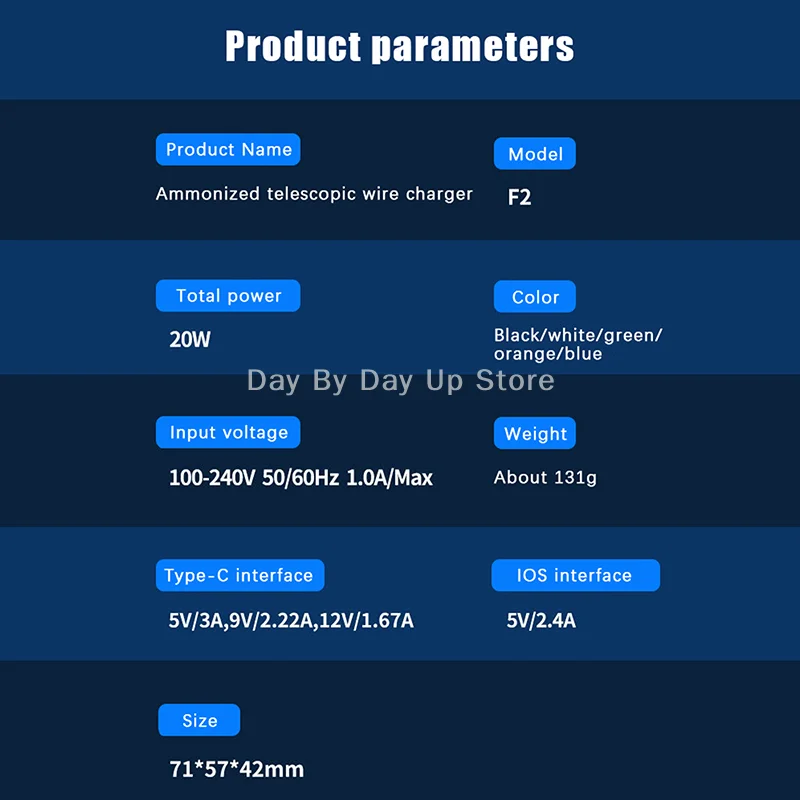 2-In-1 20W Gan Char… - image
