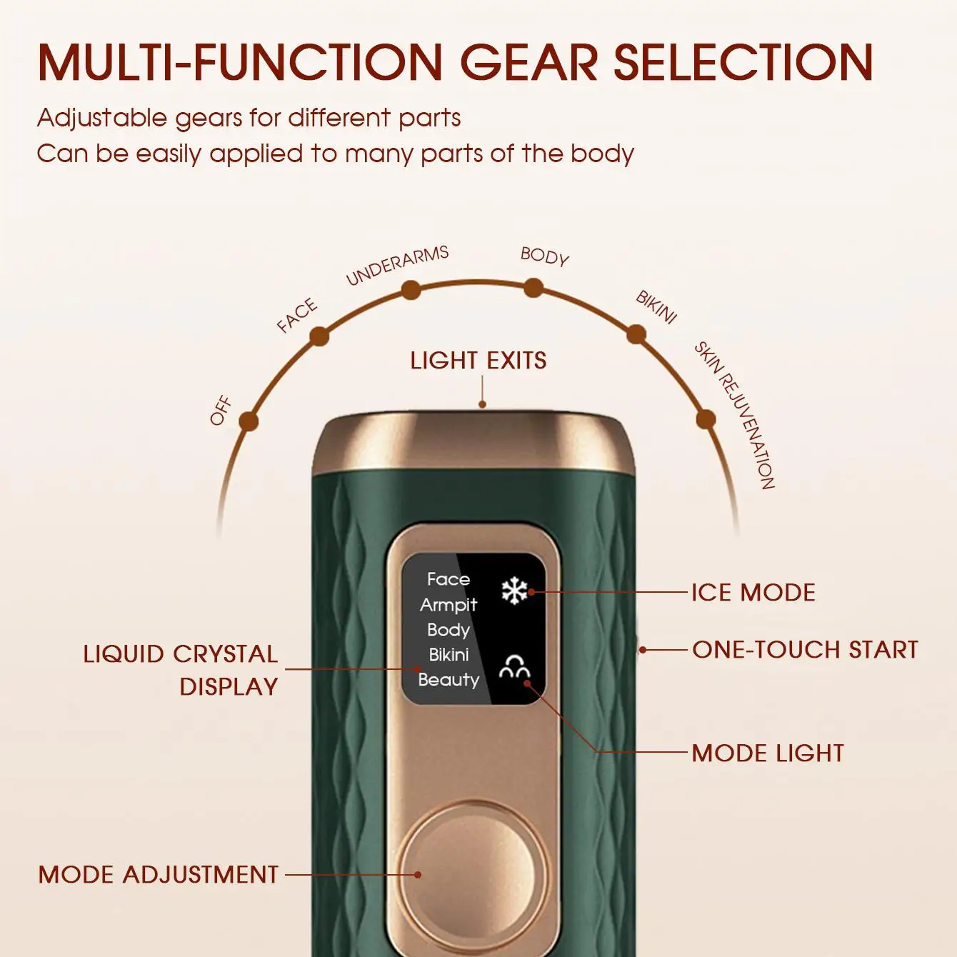 999,990 ومضات 5 مستويات IPL أجهزة إزالة الشعر بالليزر للنساء البيكينيات الدائم الإبطين الساقين الجسم IPL لنزع الشعر في الاستخدام المنزلي