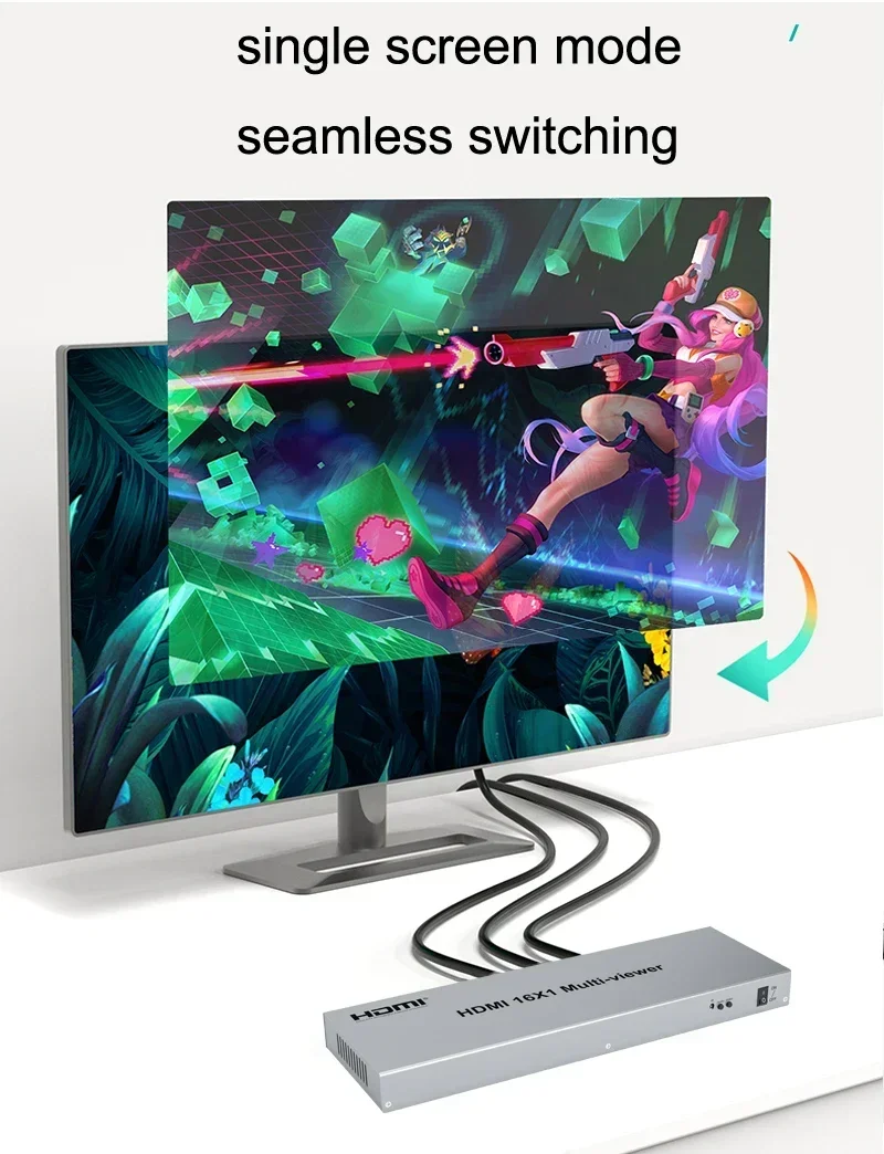 1080P 16x1 HDMI Multiviewer Quad Screen Segmentation Multi-viewer Seamless Switch 16 Channel Display on 1 TV Monitor F Camera PC