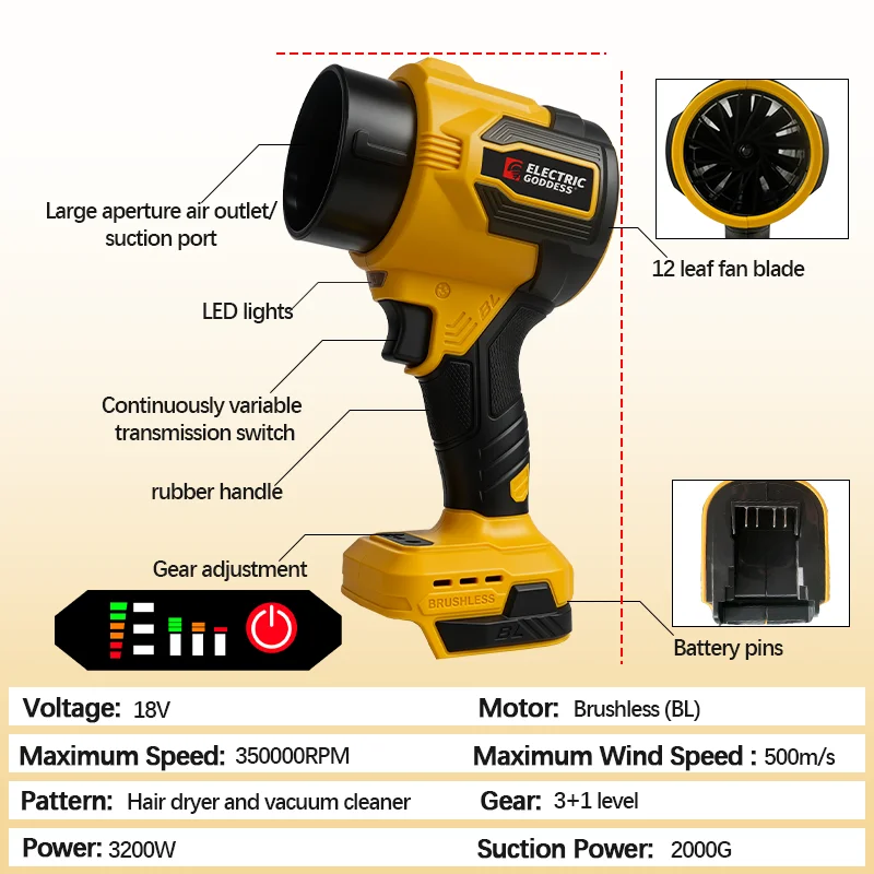 Thumbnail 2 - #49 Popular Leaf Blowers Choices