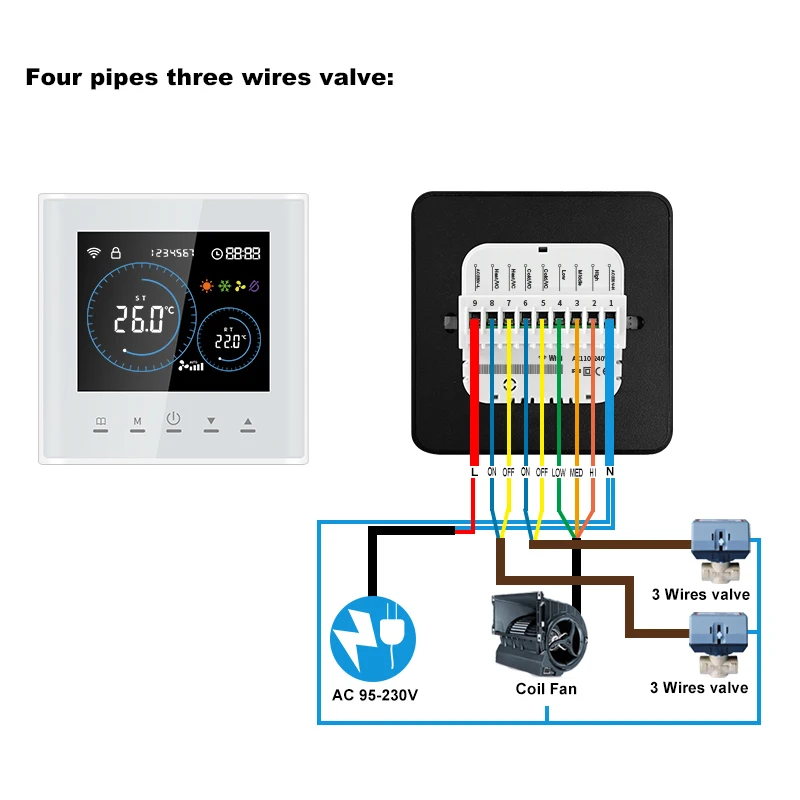 Variant: 4 pipes 3 wires