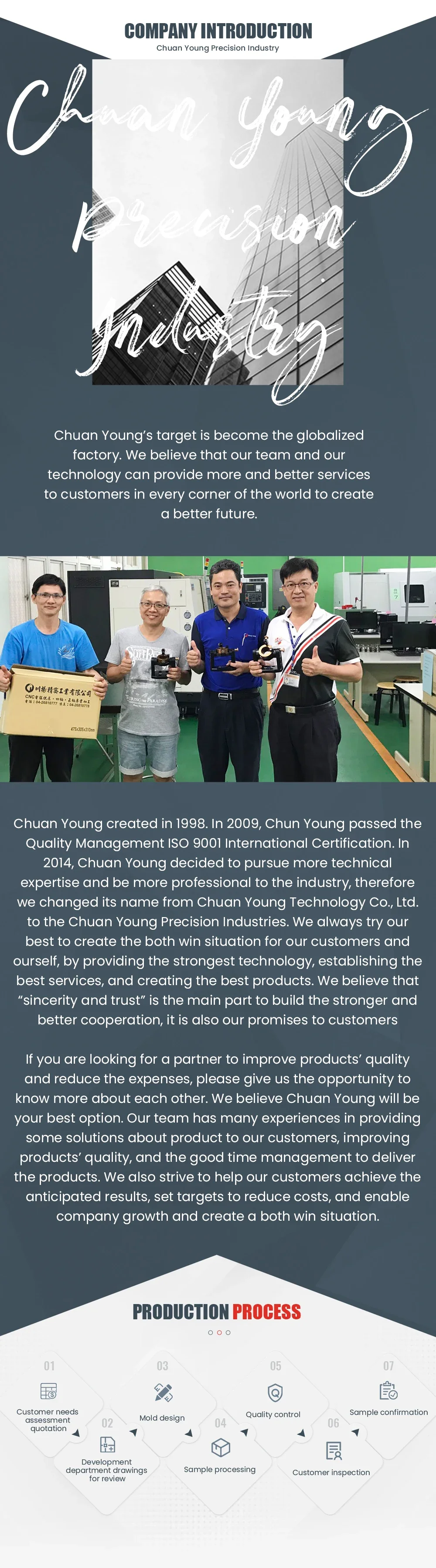 Top-Qualität, Taiwan-Hersteller, zuverlässig, robust, industrieller Werkzeughalter für den Großhandel