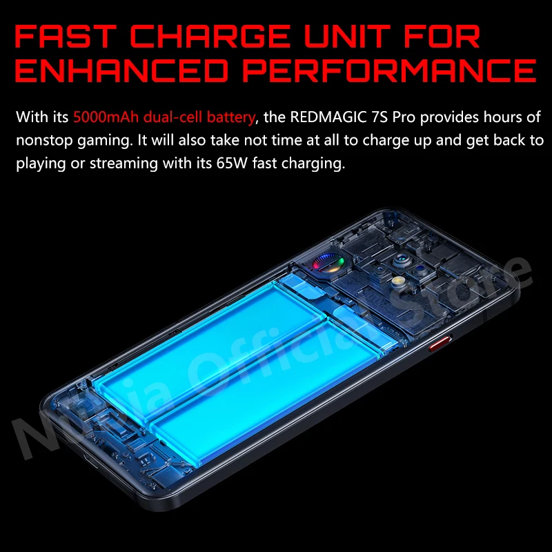 Globale Version RedMagic 7S Pro Smartphone 6,8'' Unterkamera Snapdragon 8+ Gen 1 65W FastCharge 64MP Dreifachkamera NFC