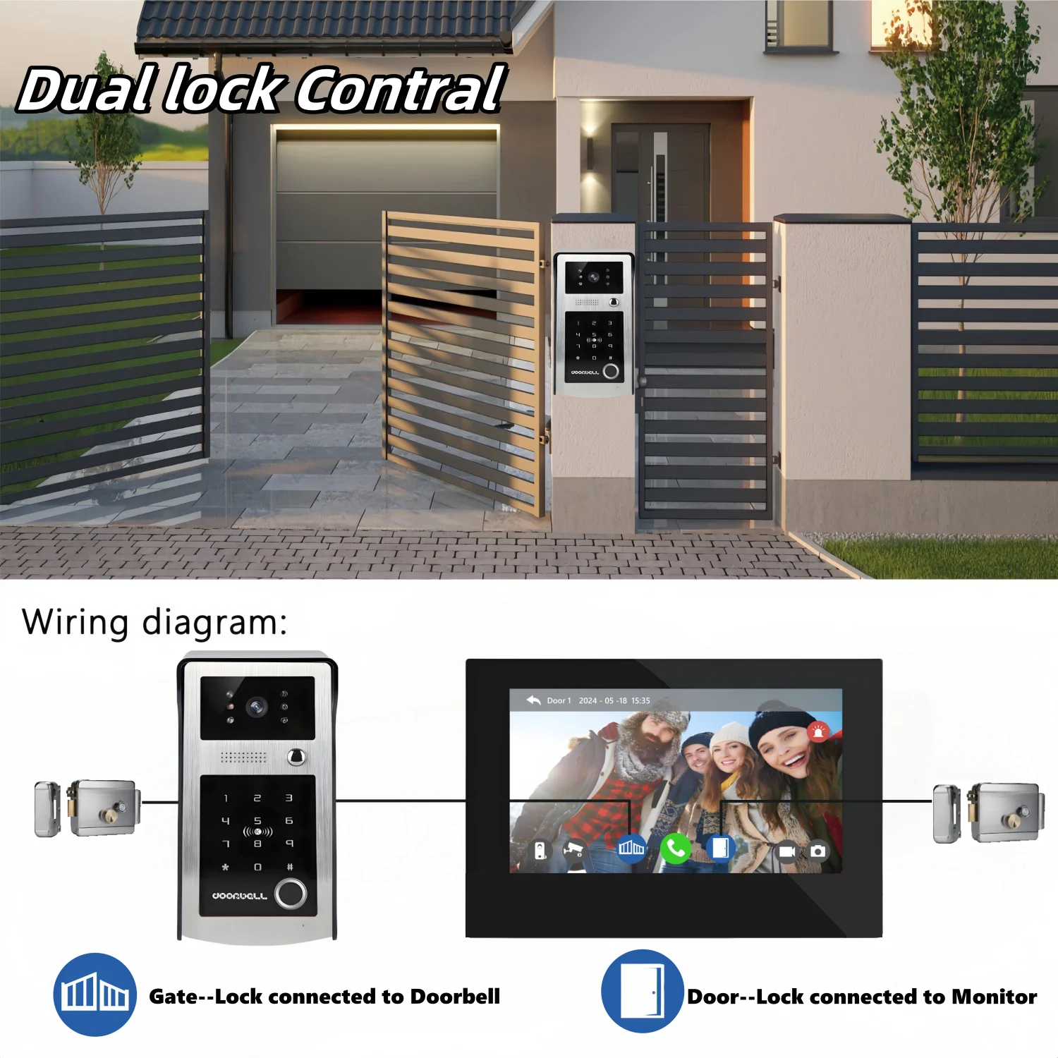 7 Inch WIFI Tuya Residential Video Doorphone System 1080P RFID Password Fingerprint Unlock Smart Interfone Home Doorbell Camera