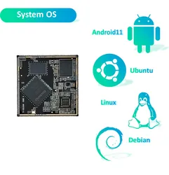 RK3568 Module Rockchip 3568 Quad-core Cortex-a55 Som Linux Android Unbuntu Kernel debian For Tablet NVR Iot Industrial Control