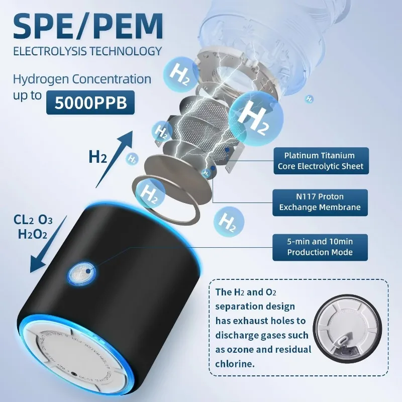 Portable Hydrogen Water Bottle 5000ppb Hydrogen Rich Water Generator for Travel Home Drinking