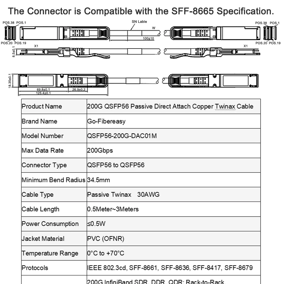 QSFP56 200G DAC Cable 0.5m~3M 200Gb PAM4 QSFP56 to QSFP56 High Speed Twinax Copper Cable Compatible for Mellanox/Juniper Switch