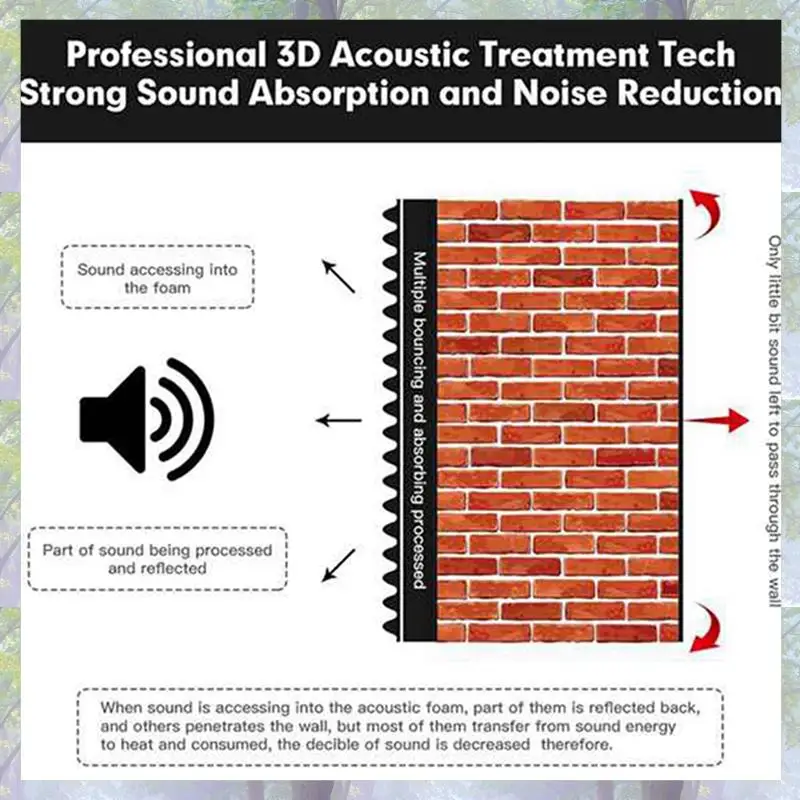 24 عبوة من ألواح الرغوة الصوتية ذاتية اللصق، لوحة حائط معالجة عازلة للصوت مقاومة للحريق، تقلل من رغوة الضوضاء للاستوديو، إلخ