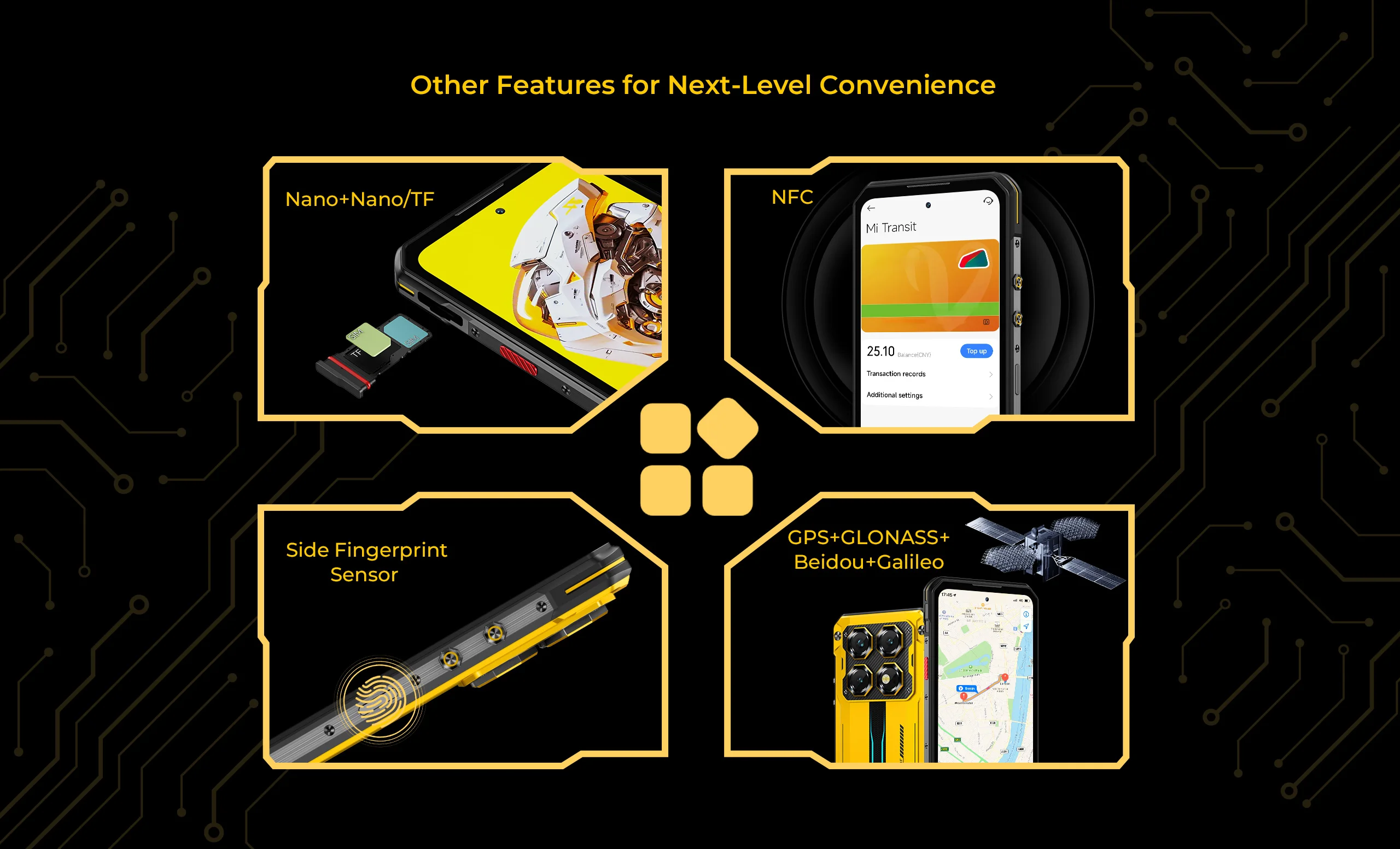 OUKITEL WP60 5G Rugged Smartphone Android 15 MTK 7025 7.2Inch HD 120Hz 256GB/512GB ROM Mobile Phone 108MP 10000mAh Cellphone NFC
