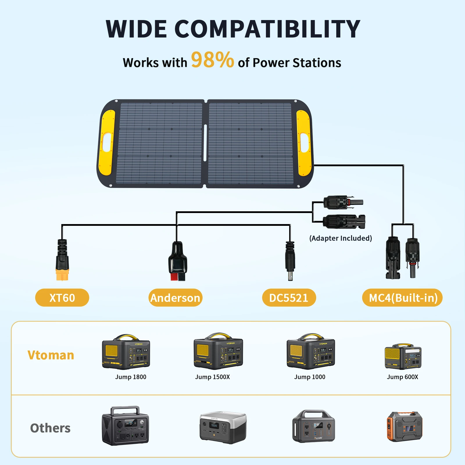 VTOMAN VS110 Portable Solar Pa - Outdoor Adventure Rv review and price