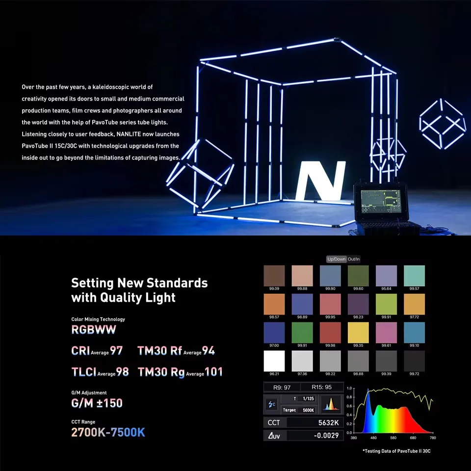 Nanlite Pavo Tube II 15C/30C RGB Полноцветная трубка Light Stick 2700K-6500K Ручной светильник для видеосъемки фотографии