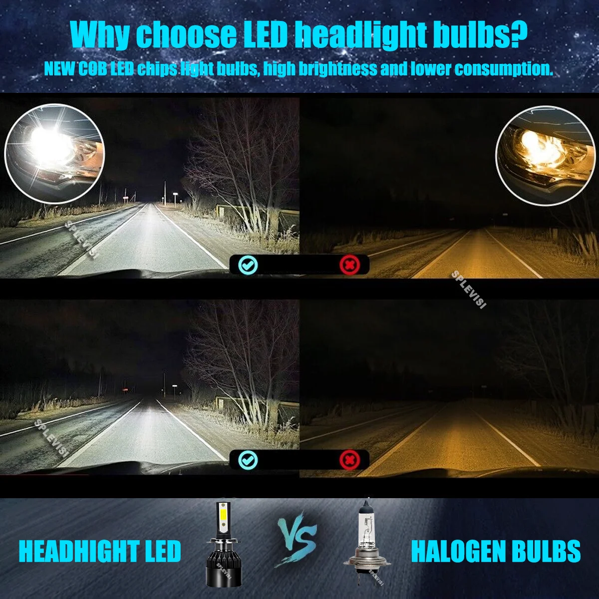 6000LM السيارات led المصباح مرحبا لو شعاع شاتيربروف لاند روفر رينج روفر سبورت 2005 2006 2007 2008 2009 2010 2011 2012 2013 #6