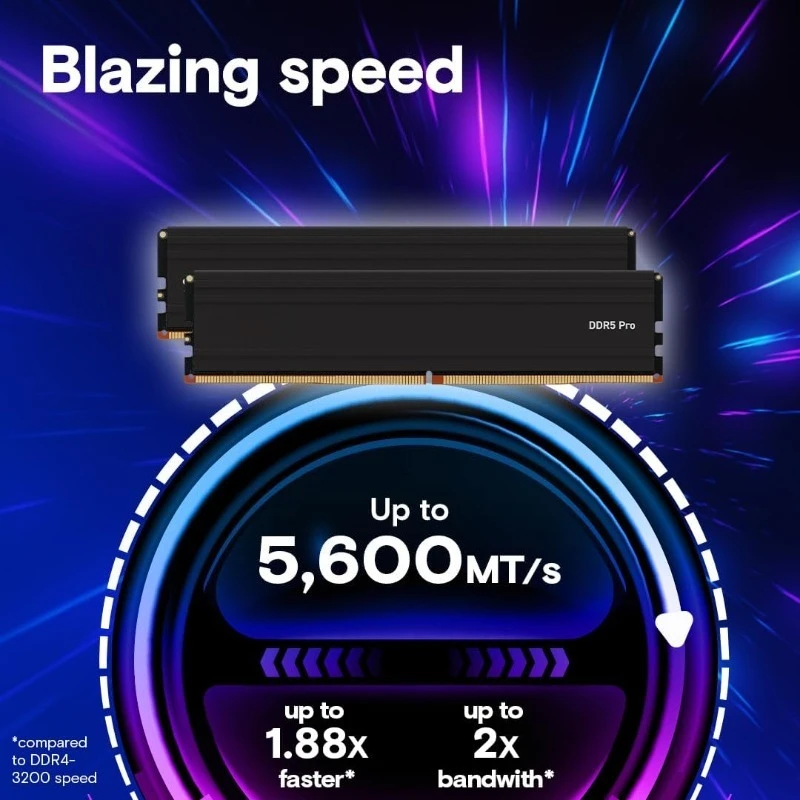 Pro 48GB DDR5 RAM Kit (2x24GB), 5600MHz (or 5200MHz Or 4800MHz) Desktop Memory, UDIMM 288-Pin, Compatible With 13th Gen Intel