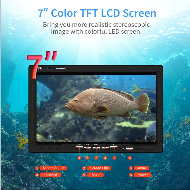 

Портативная подводная камера для рыбалки 9 дюймов, 1000TVL, с кабелем 30 метров, водонепроницаемая, с видеорегистратором и инфракрасной подсветкой