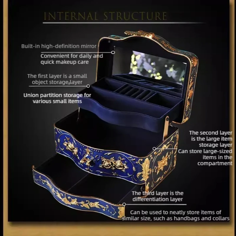 3 Tier Princess Jewelry Box European Style with Mirror and Lock Large Jewelry Ring Organizer Storage Case for Women Girls