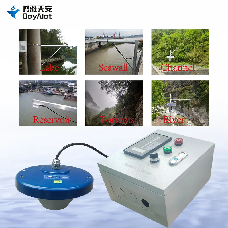 BOY-SW08-FM05 Contactloze radar-waterniveaumeter Digitale vloeistofniveausensor voor het meten van het reservoirwaterniveau