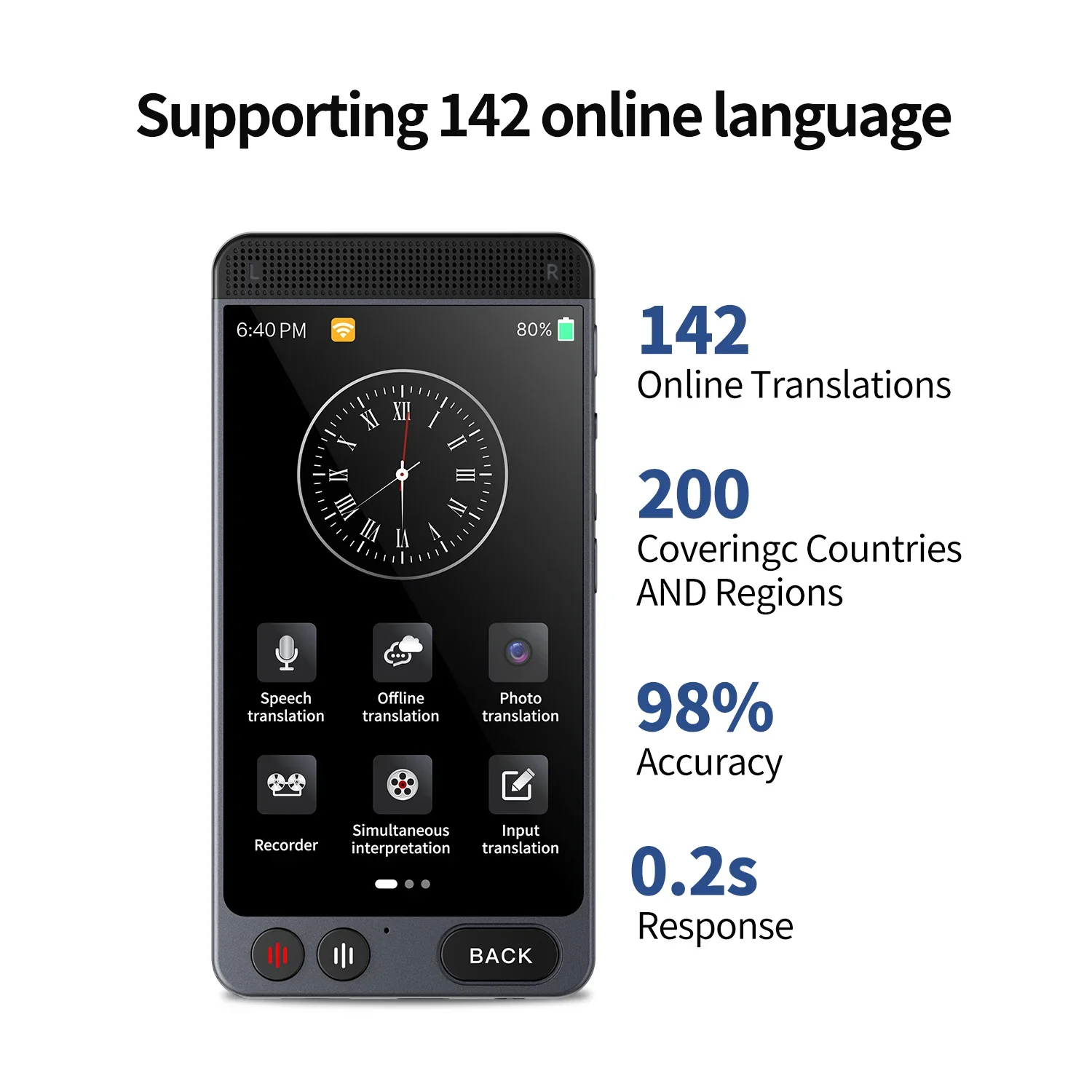 13Hot selling D21 2000mAh Real-Time Online Translator Device 142 Languages Android Operation System IPS Color Touch Screen 5G/4G