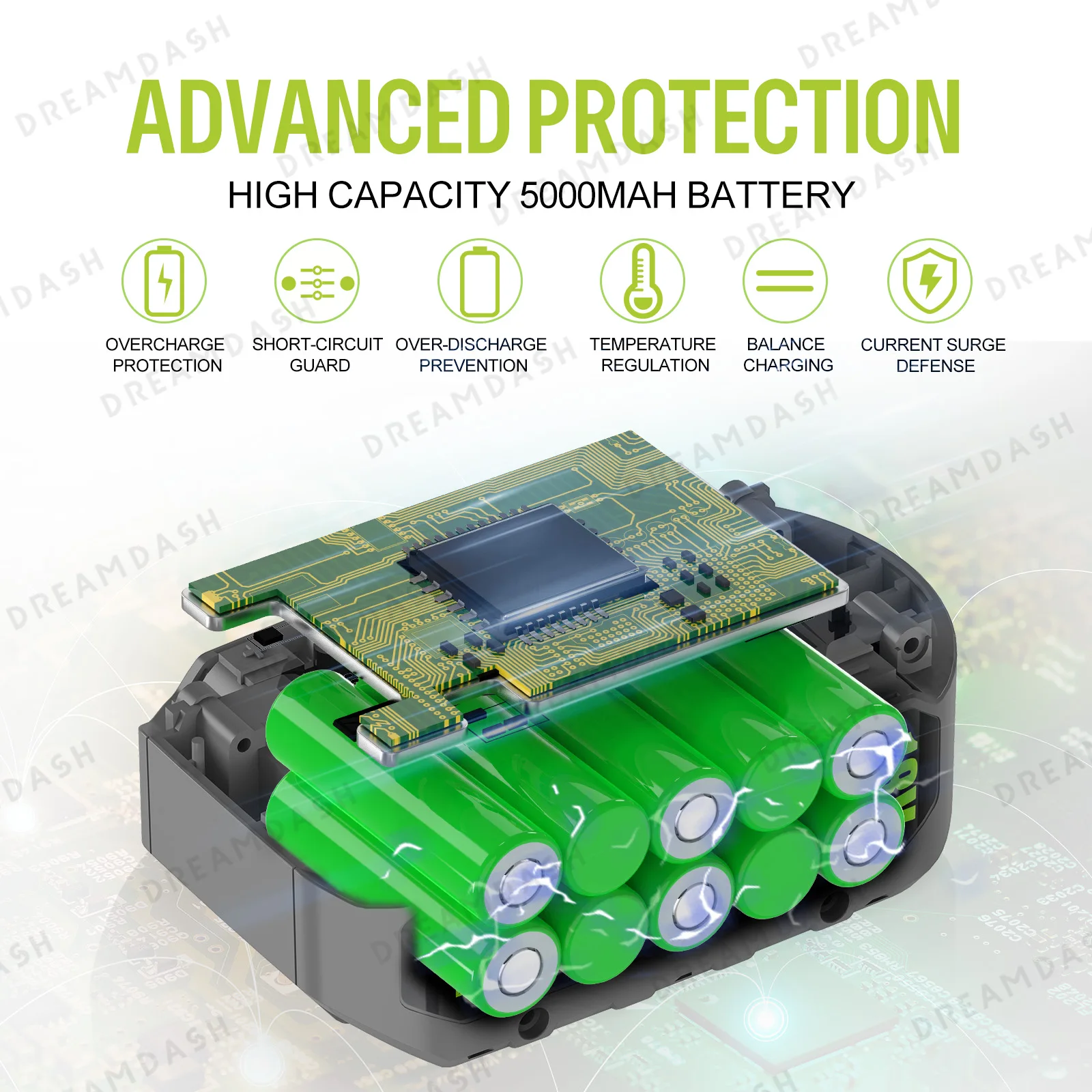 Akumulator 5.0Ah 18V do Ryobi P108 5000mAh litowo-jonowy do Ryobi RB18L25 RB18L15 P108 P102 P103 P104 P105 Bateria do elektronarzędzi