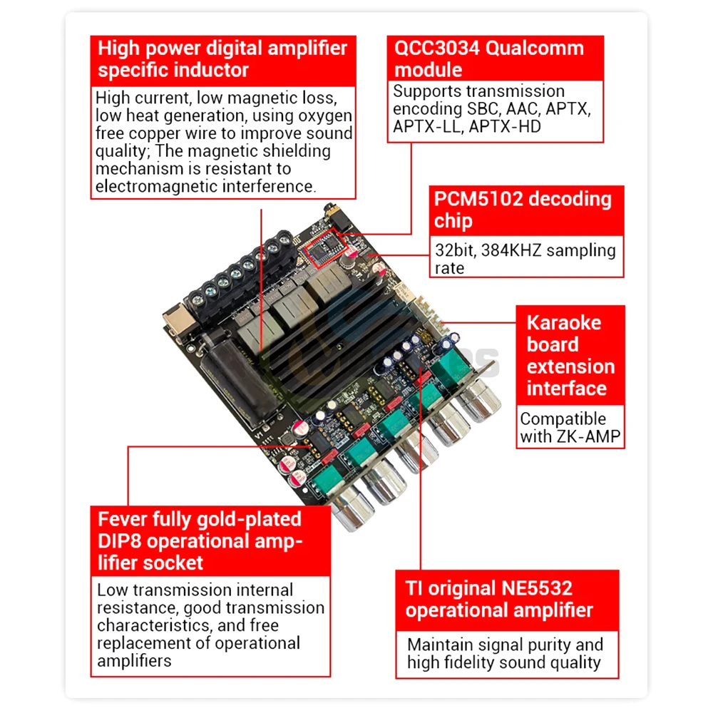 ZK-APTX1 BT Digital Amplifier Board 2.1 Channel 100Wx2+200W Power Audio Stereo Bass AMP QCC3034 TPA3221