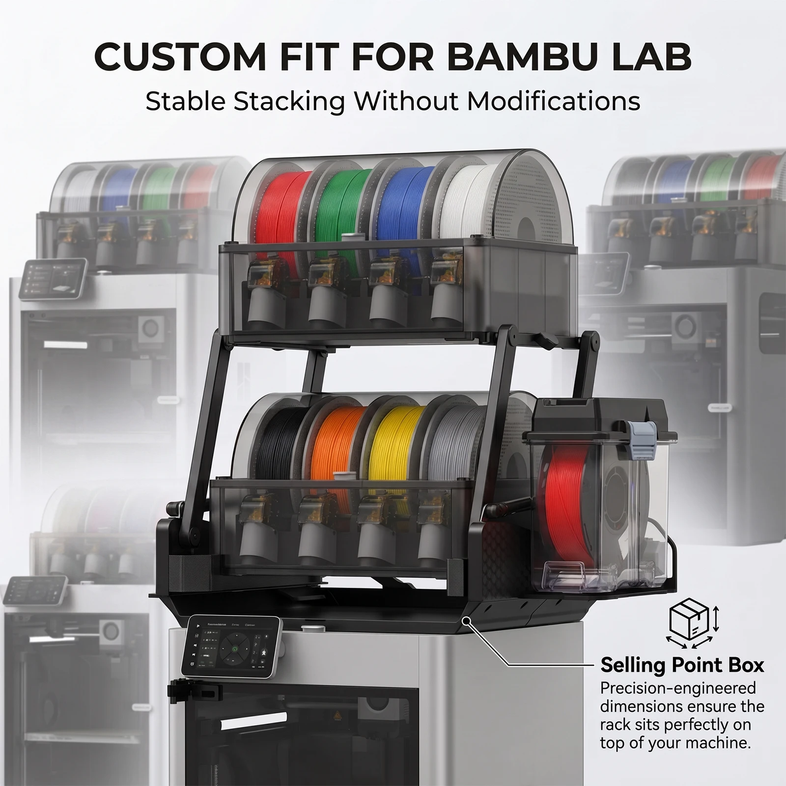 FYSETC V2.1 AMS Lift Rack für Bambu Lab X1/P1 P2/X2 H2D/H2S/H2C AMS/AMS Pro/AMS HT 3D-Drucker – Verbesserte Teile für Bambu – Detail 5