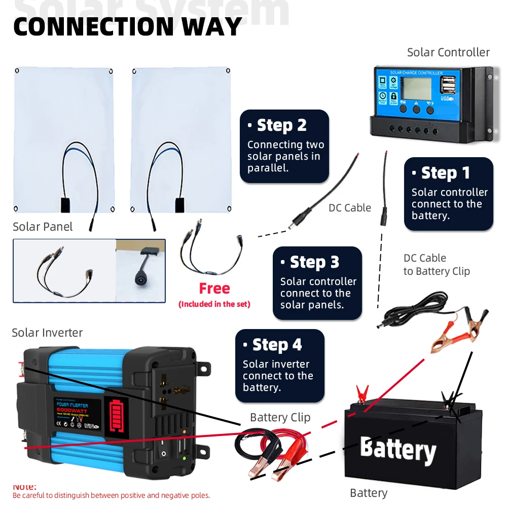 4000W Power Inverter with LED Battery Display Solar Power Kit Generation System Dual USB 30A Solar Charge Controller Solar Set