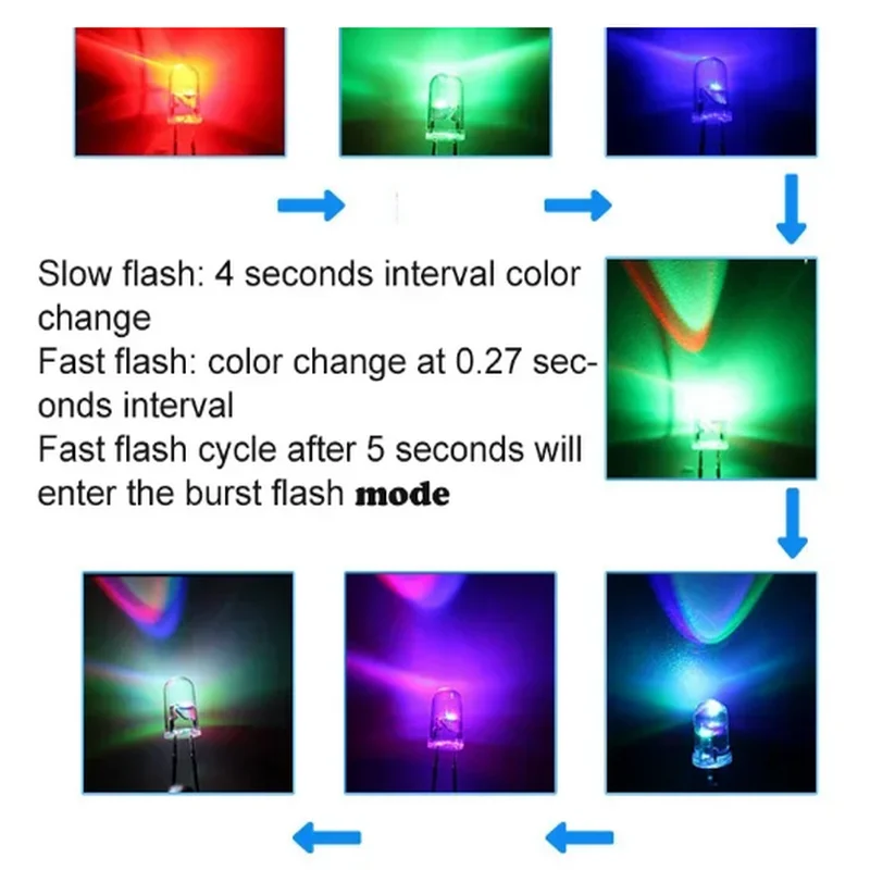 100 pces/5mm piscando diodos multicoloridos flash lento/flash rápido led piscando diodos emissores de luz lente redonda clara