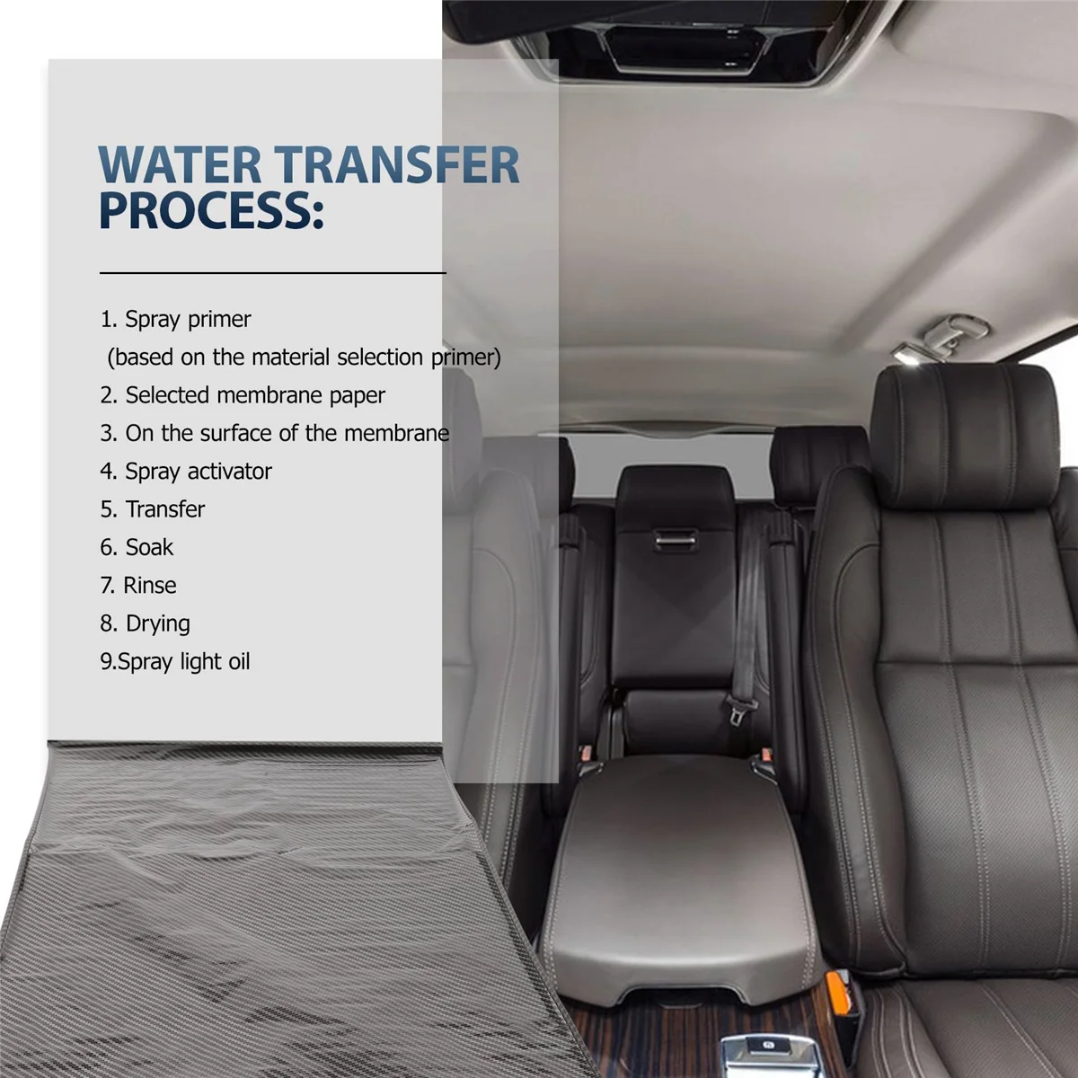 0.5x2M ألياف الكربون الأسود طباعة نقل المياه غمس الهيدروغرافيك هيدرو فيلم HY