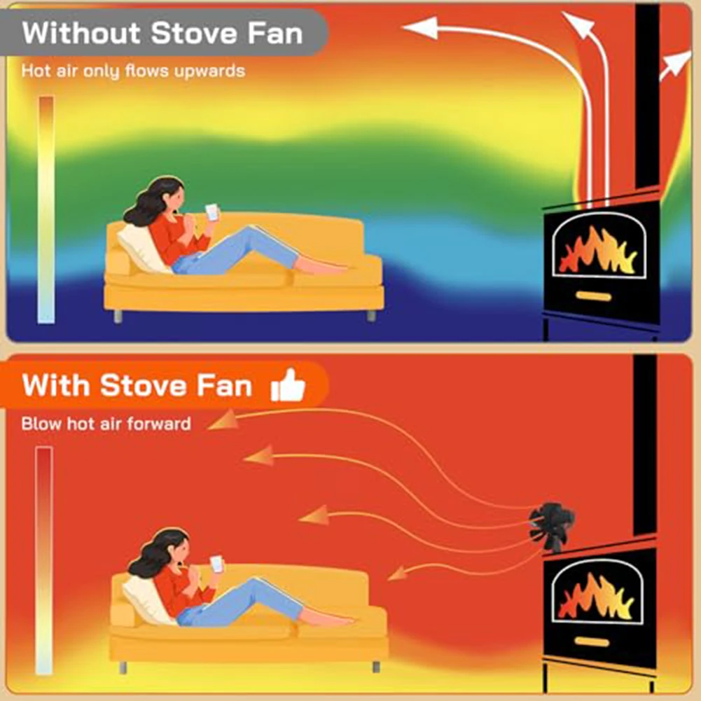 1 قطعة مراوح الموقد تعمل بالطاقة الحرارية مروحة موقد الخشب: أجزاء مروحة الموقد الصديقة والهادئة والكفاءة سبائك الألومنيوم 17.2x10x9.6 سنتيمتر #1