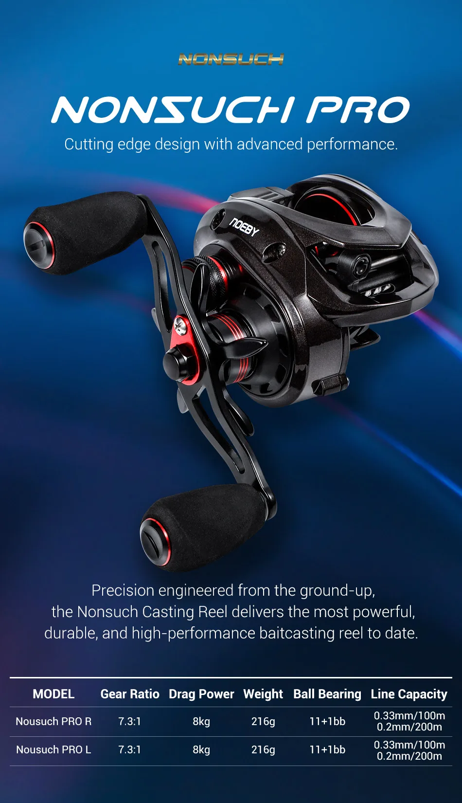 Noeby-Baitcasting-Rolle, 8kg maximaler Luft widerstand, Übersetzungs verhältnis 7.3:1, magnetisches Bremssystem, 11 1bb, flache, starke Salzwasser-Angels pule – Detail 2
