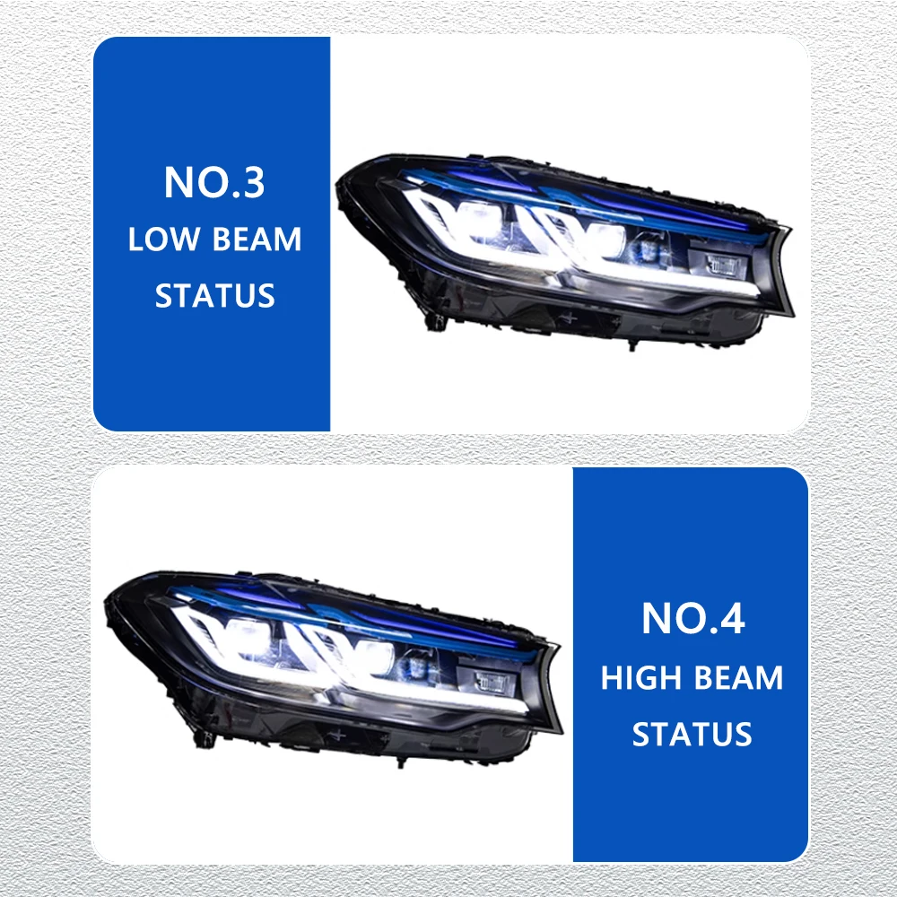 التصميم LED المصابيح الأمامية لسيارات BMW 5 سلسلة G30 18-20 كامل led DRL سيارة رئيس مجموعة مصابيح إشارة اكسسوارات السيارات تعديل مصباح