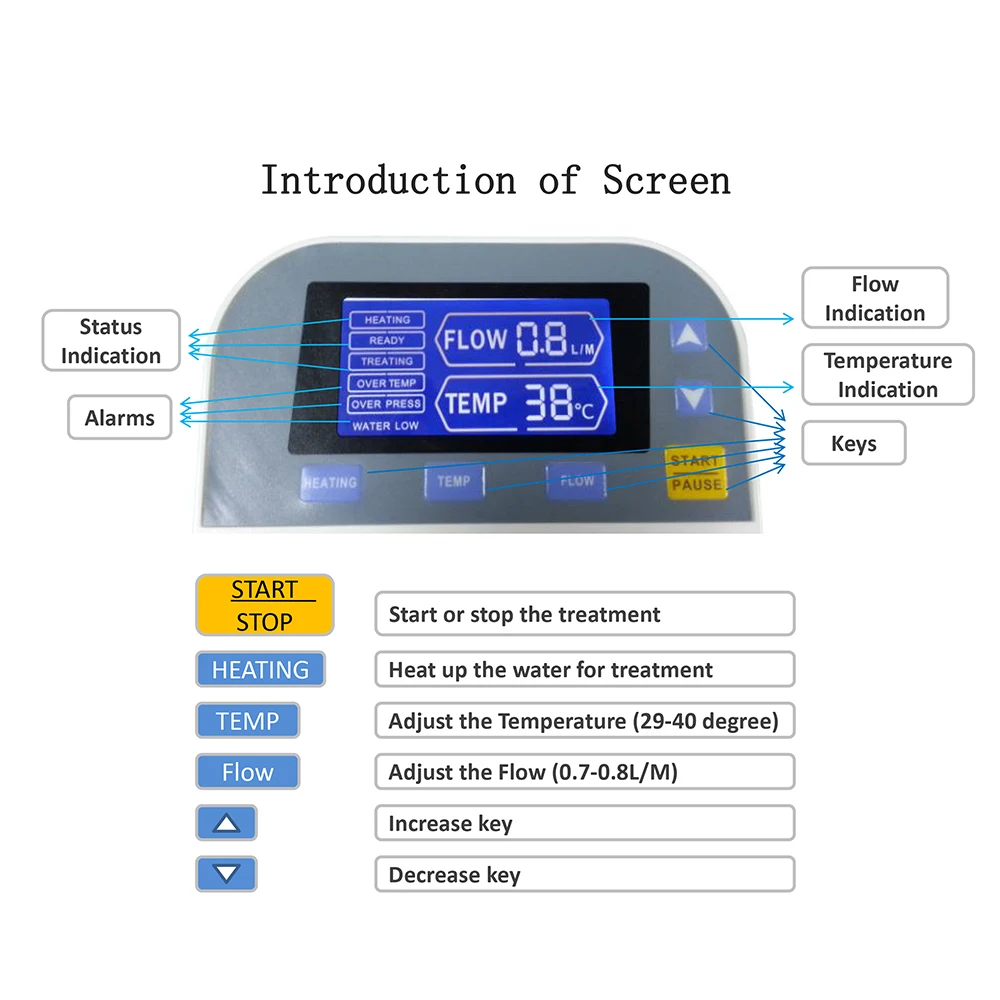 Colon hydrotherapy spa colon cleanse cleansing machines for constipation problems