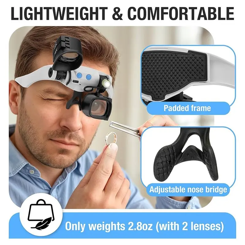 Thumbnail 2 - #59 Best Magnifiers to Buy In 2026