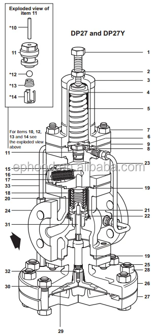 Spirax Sarco Pilot Operated Pressure Reducing Valve with SG Iron Bodies steam water