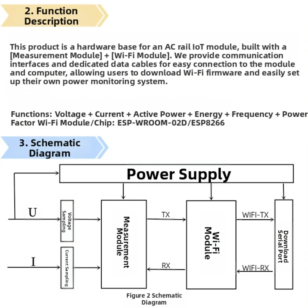 

Умный модуль IoT PZIOT E02, однофазный электрический счетчик Wi-Fi с измерением тока и напряжения для домашнего помощника