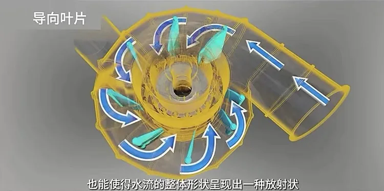 150w Permanent Magnet Axial Flow Generator Low Head Disc Coreless Generator with Charge Controller