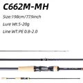 KS CG C662M-MH