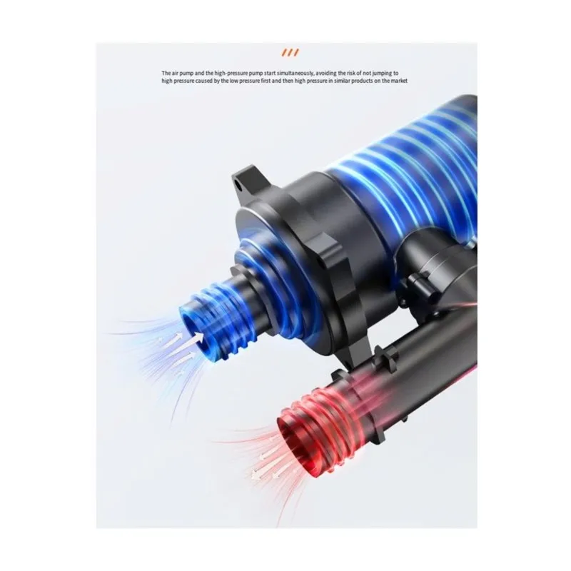 

SUP Pump 12V DC Electric, 22PSI Portable Air Pump For Inflatable Paddleboards Paddle Boards, Car Powered Boat Accessories