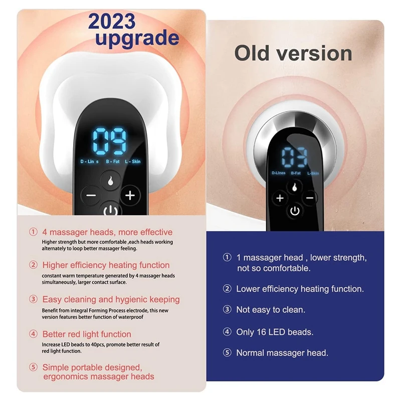 FULL-4 Heads Pro Max versi selulit pijat, pembentuk tubuh tanpa kabel untuk lengan, kaki, punggung.