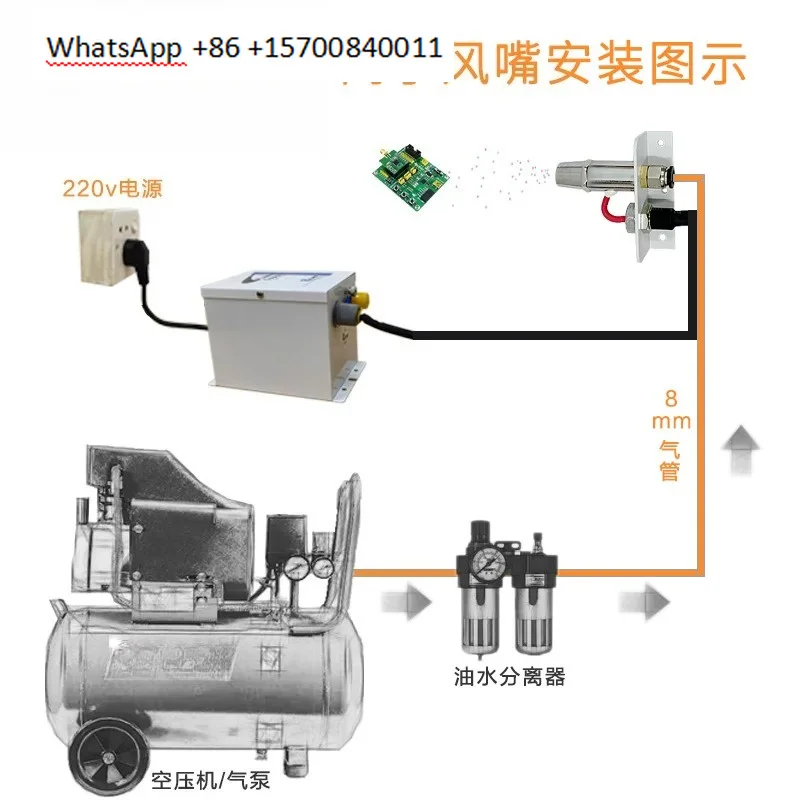 Miniature high frequency ion nozzle electrostatic, blowing dust industrial fan ion neutralizer flat duck bill gun head