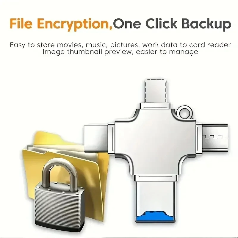 4-in-1-Speicher Micro SD-Kartenleser für iPhone iPad Android Mac PC Kamera Typ-C Beleuchtung USB C Android Reader Tragbares Lesegerät