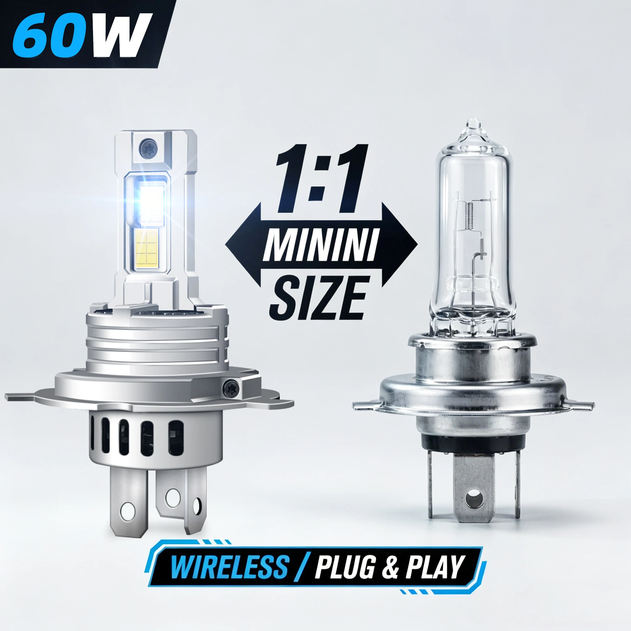 

1:1 Size Plug and Play LED Headlight Bulb 60W 6500K White H7 H11 H4 9005 9006 Mini Integrated Car Light