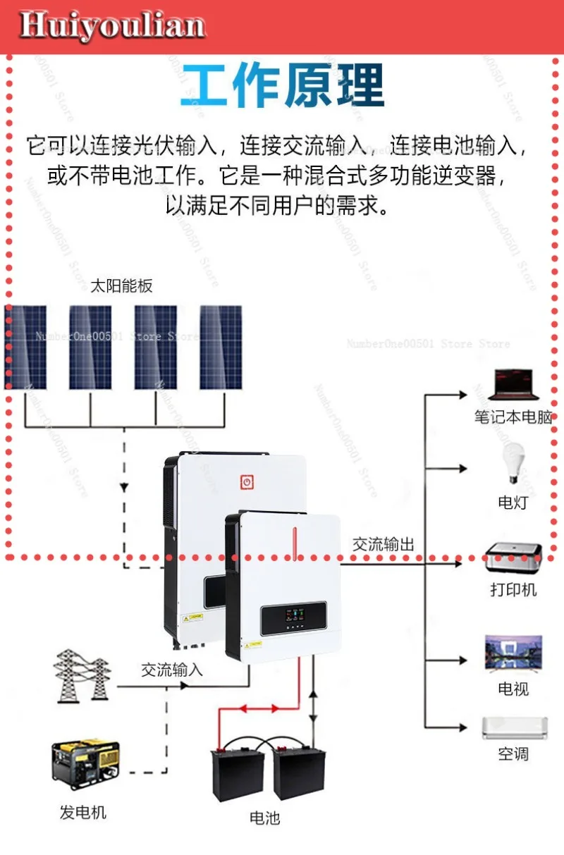 6.2 2-11KW Solar Inverter Charger Off Grid On Grid PV Controller