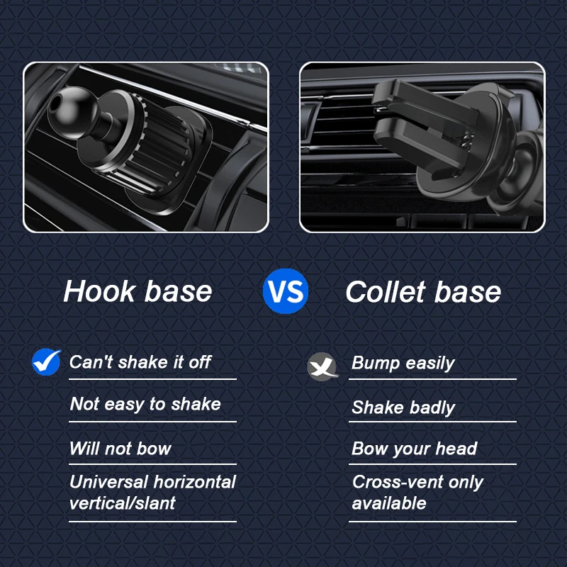 SEAMETAL Gravity Car Phone Holder Air Vent Hook Phone Mount 360-Degree Rotation Smart Phone Holder for Car One-Hand Placement – Image 3