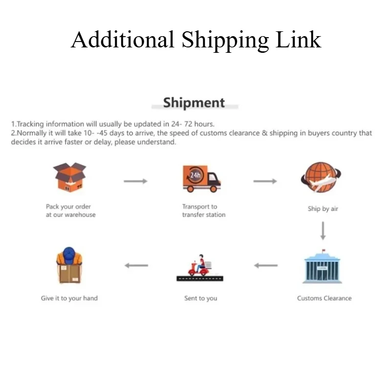 إعادة إرسال الرابط JUNHAN DONGRTING رابط الشحن الإضافي، إعادة إرسال الرابط #4