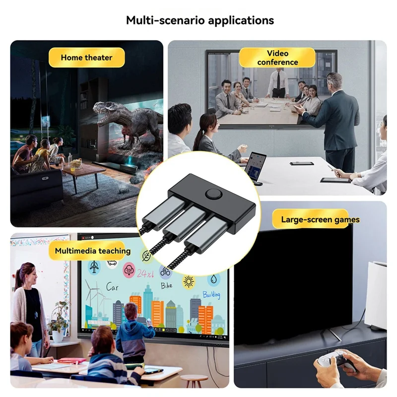 L53A--محول متوافق مع تكوين PS5 8K 60 هرتز ثنائي الاتجاه عالي الدقة 1X2/2X1