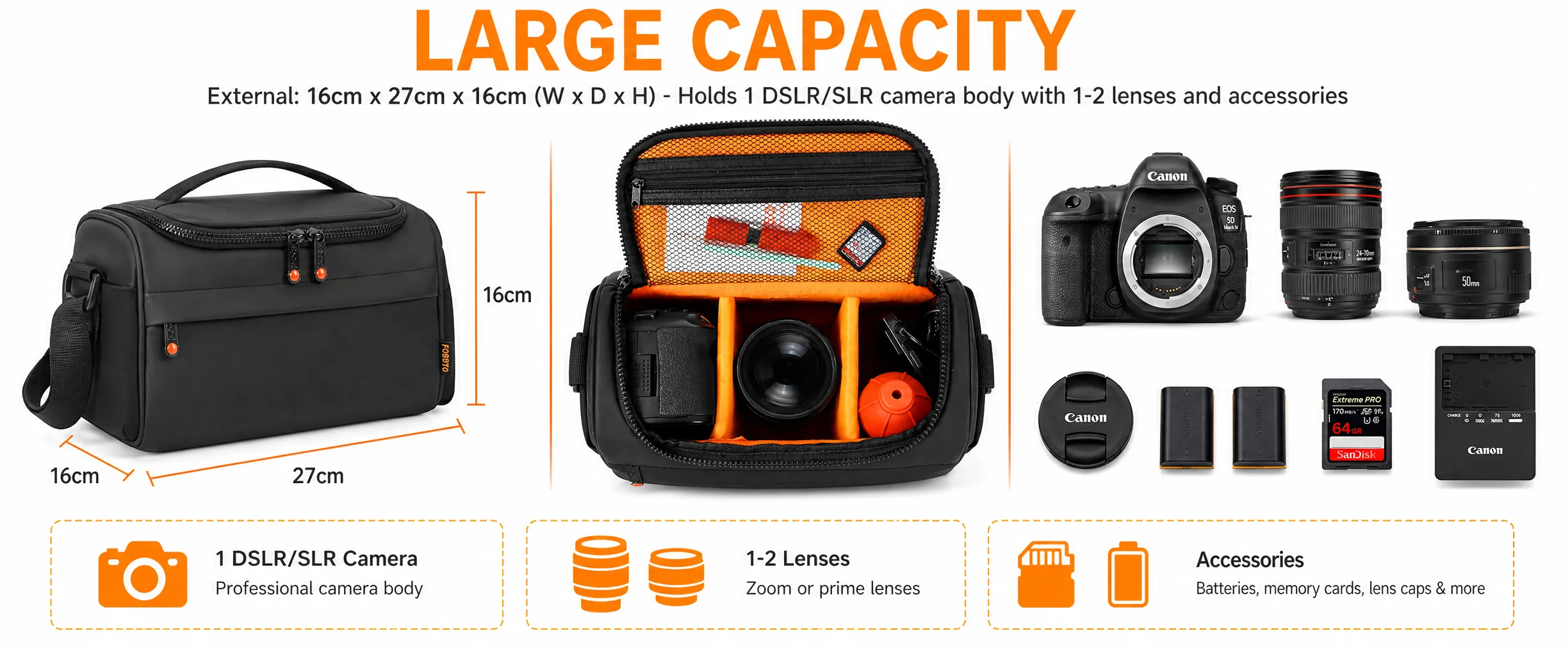 FOSOTO Camera Bag Compatible with Canon Nikon Pentax Olympus - Waterproof Rain Cover Shoulder Crossbody Multi-Placement Case